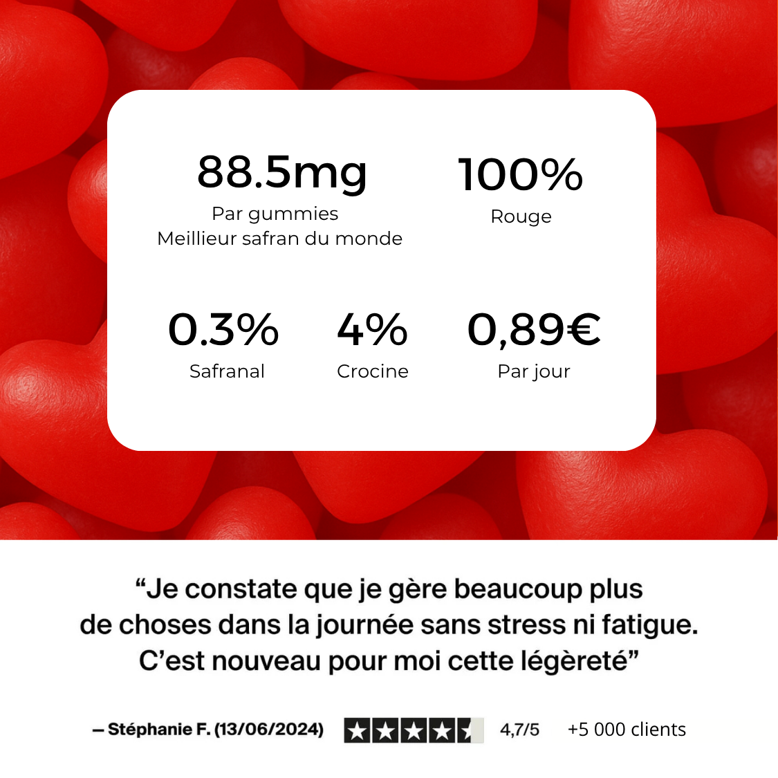 Gummies au Safran Negin - Seeets whikers