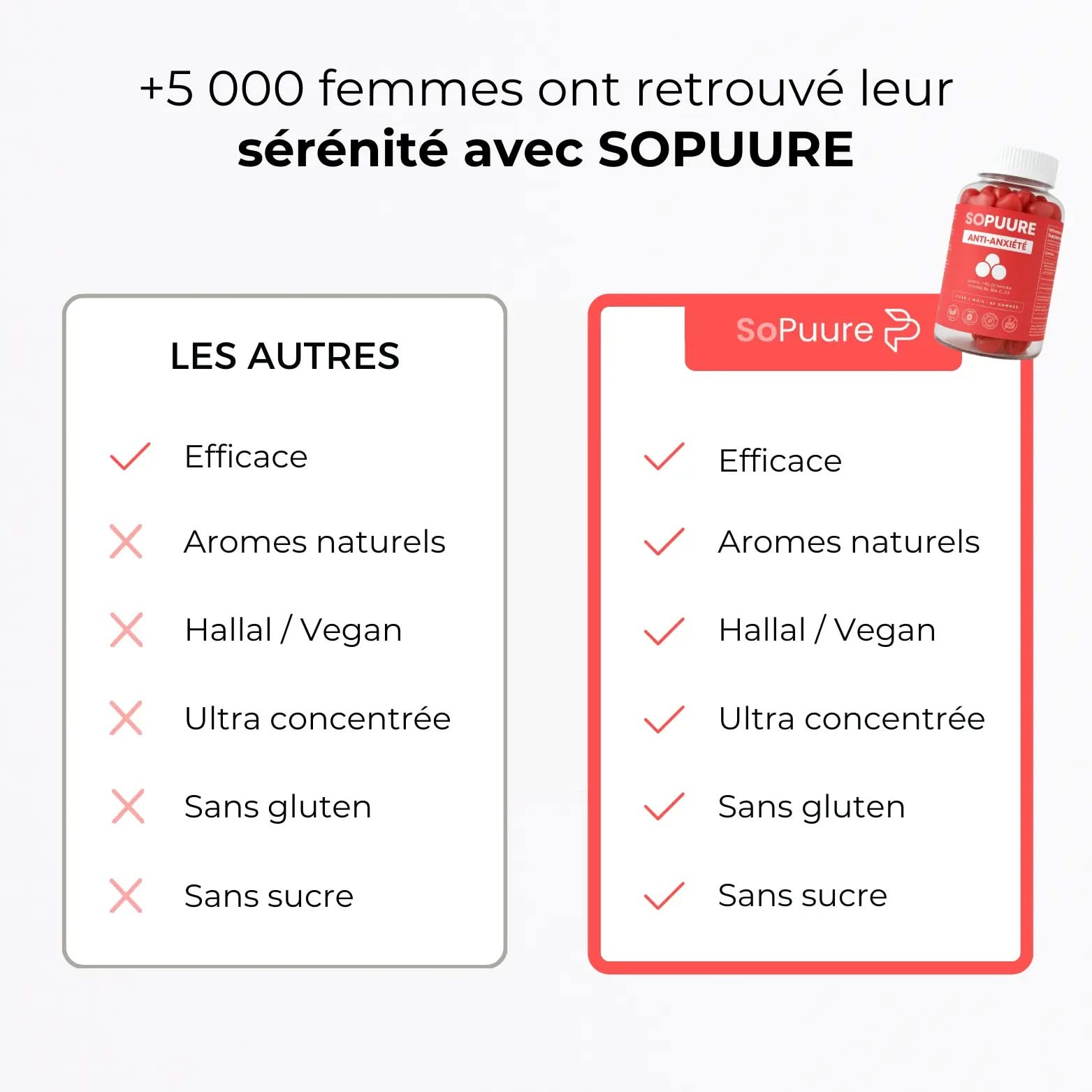 others - Seeets whikers