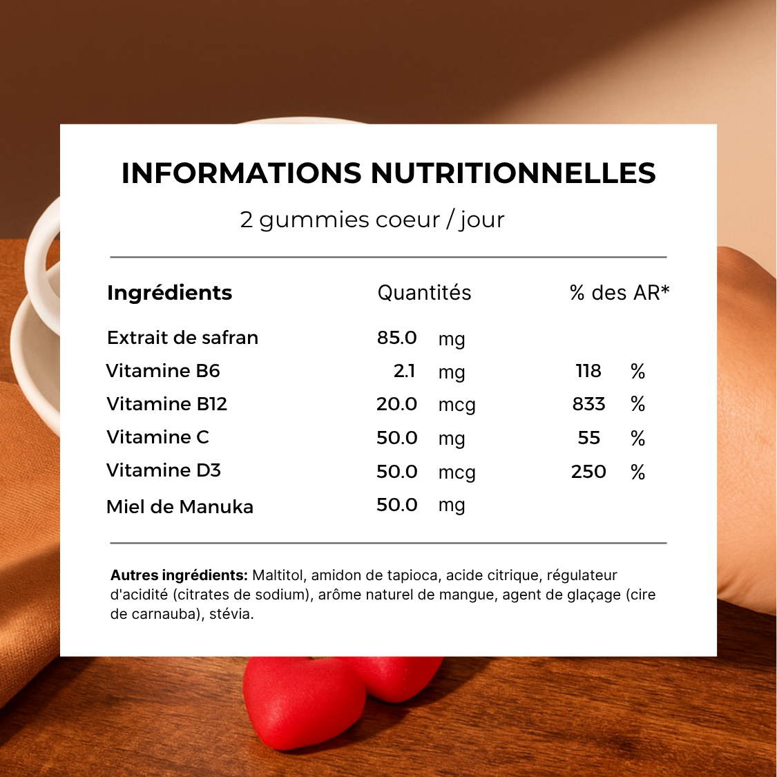 Gummies au Safran Negin - Seeets whikers