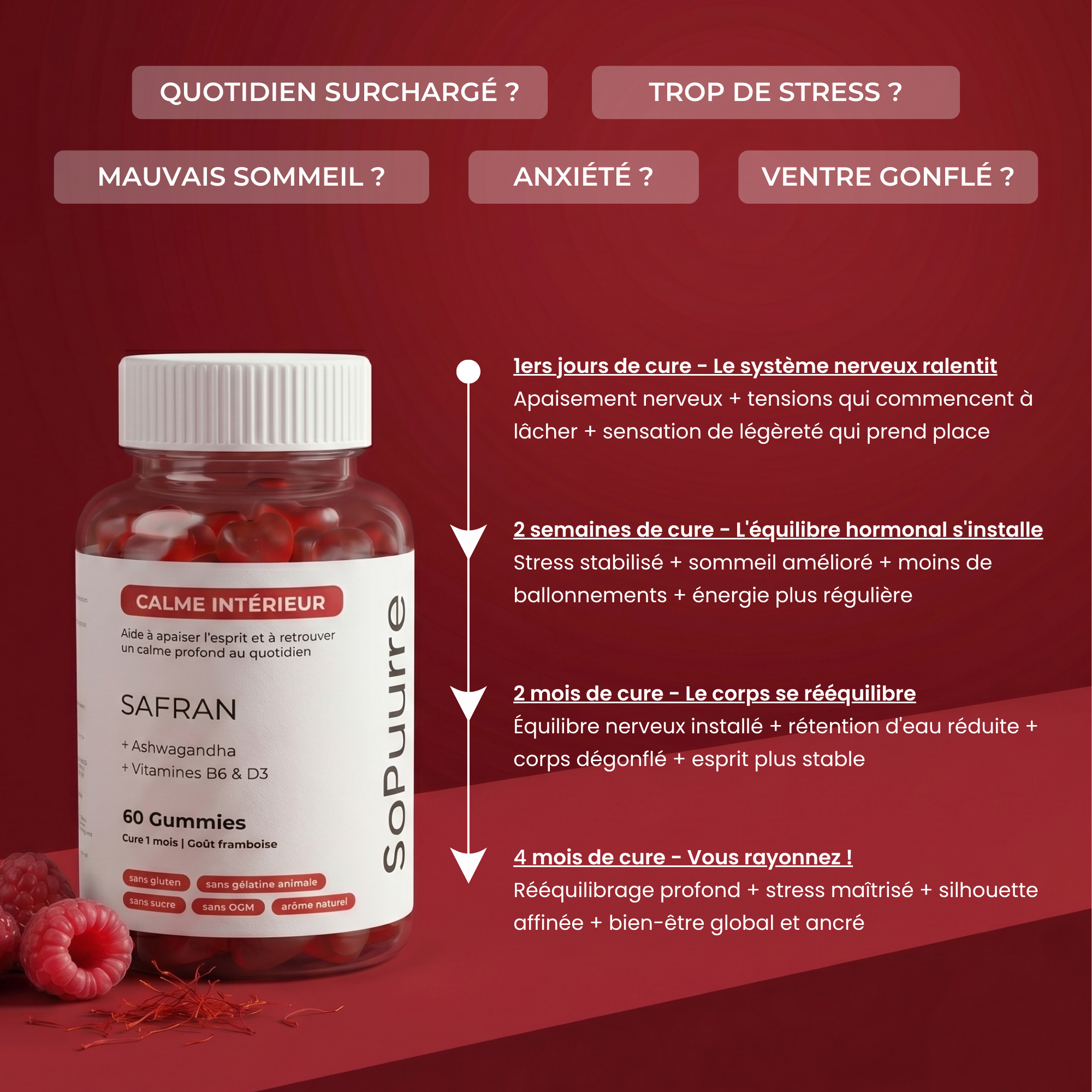 Gummies calme Intérieur au safran goût framboise - Seeets whikers