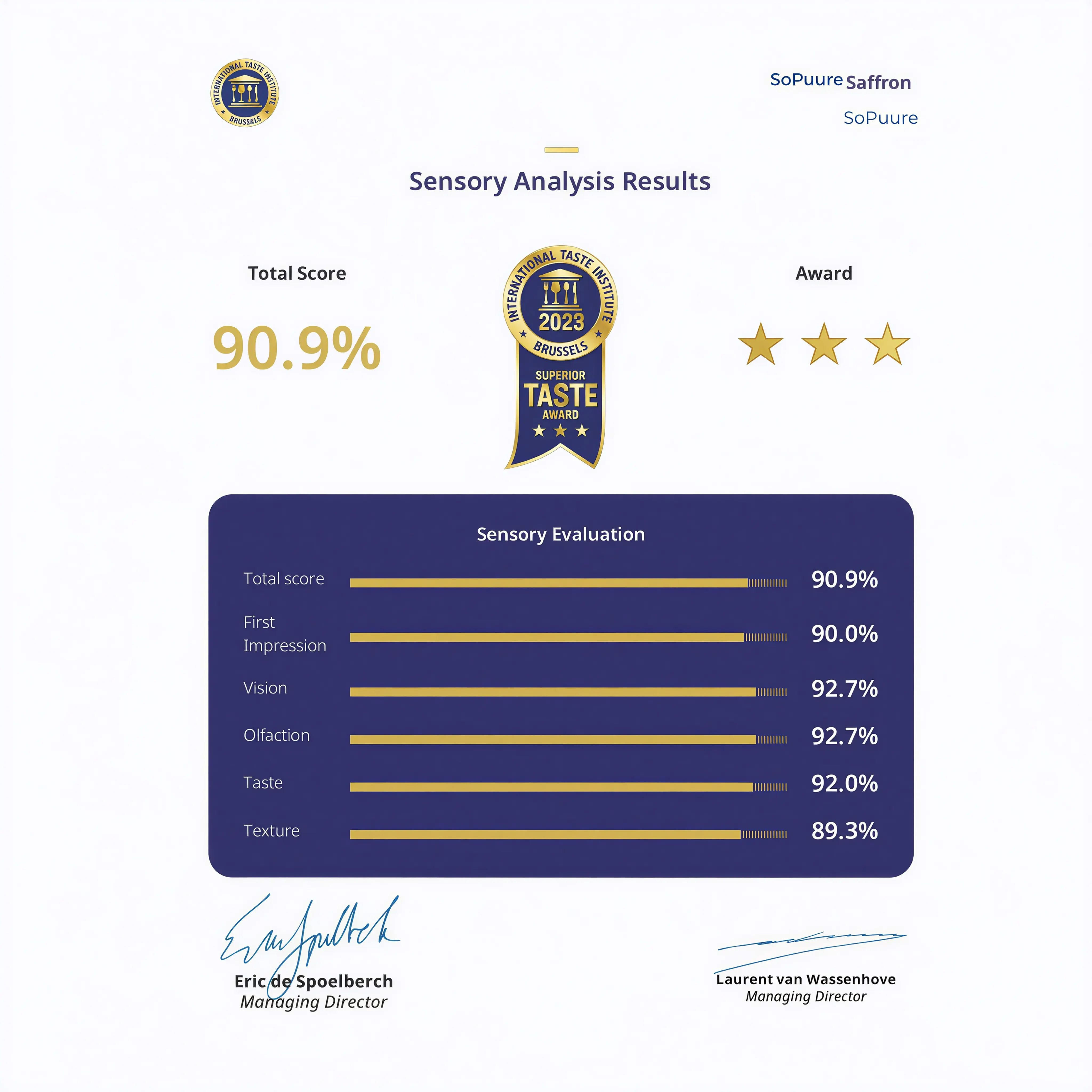 SAFRAN PREMIUM NEGIN SoPuure